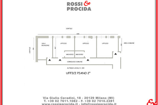 VIA SACCARDO 9 – 90 MQ